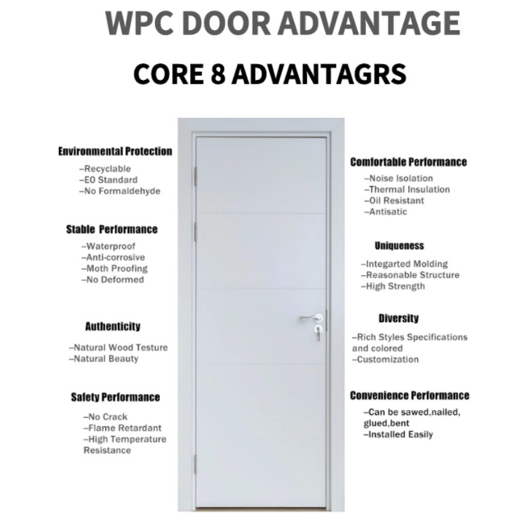 New Design WPC Interior Door with Frame
