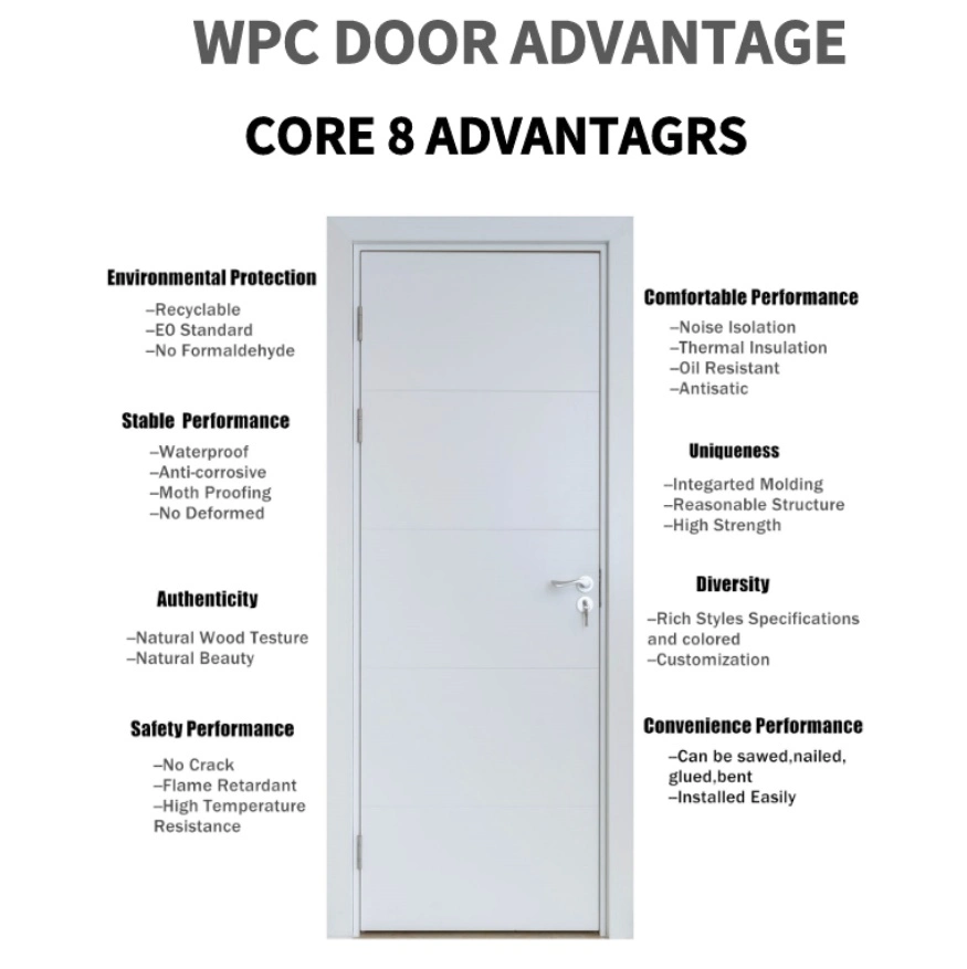 Interior WPC Door